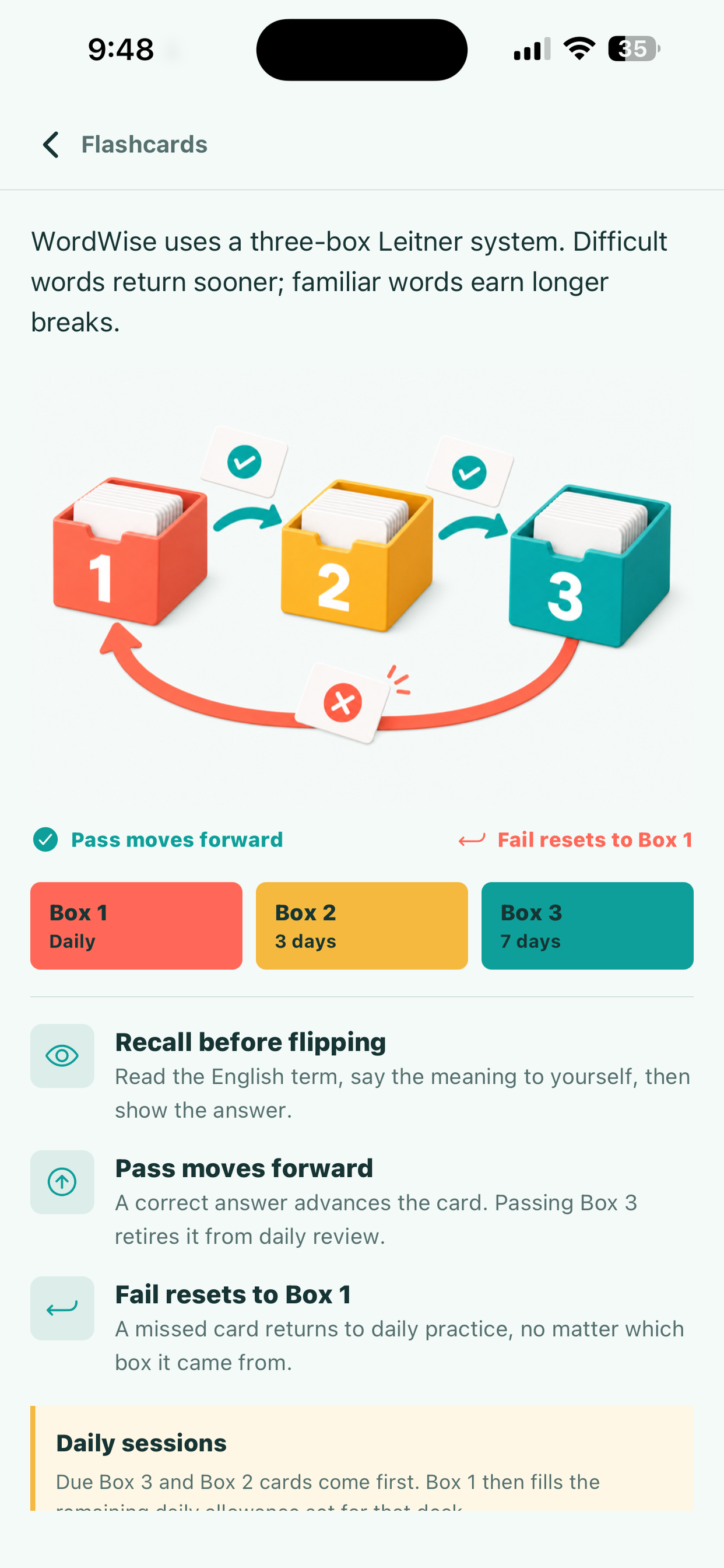WordWise three-box Leitner system explanation